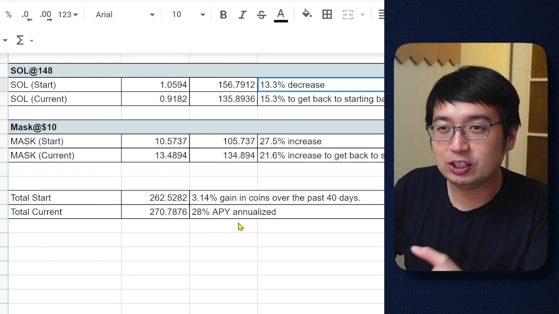 Profit potential with Pionex bots